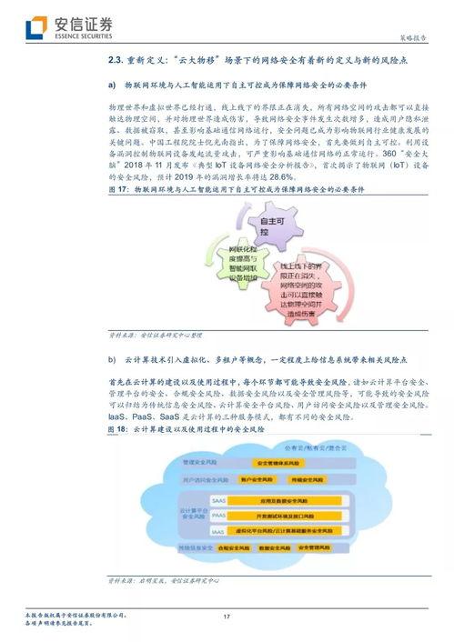 網(wang)絡信(xin)息安全產(chan)業(ye)投(tou)資與咨(zi)詢管理全(quan)景(jing)解析